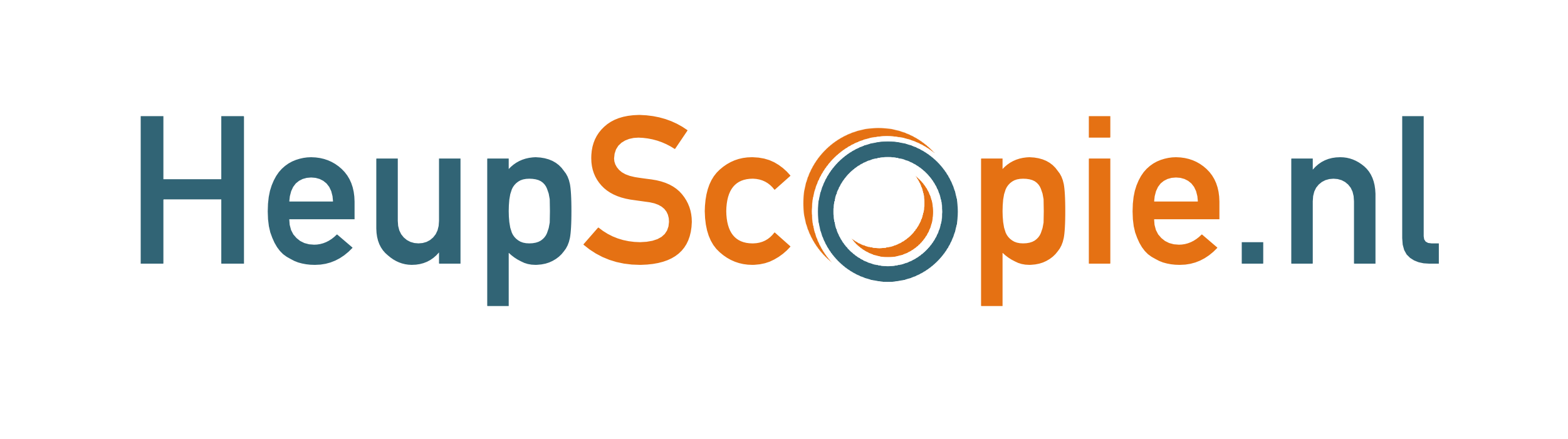 Heupscopie.nl